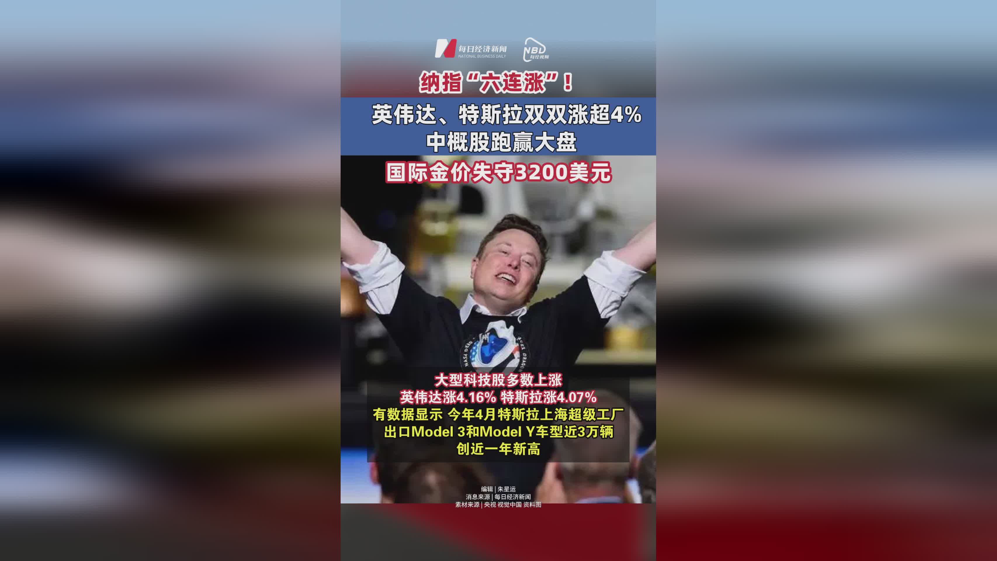 TON遭遇大幅下滑超OP%，投资者恐慌性抛售的简单介绍